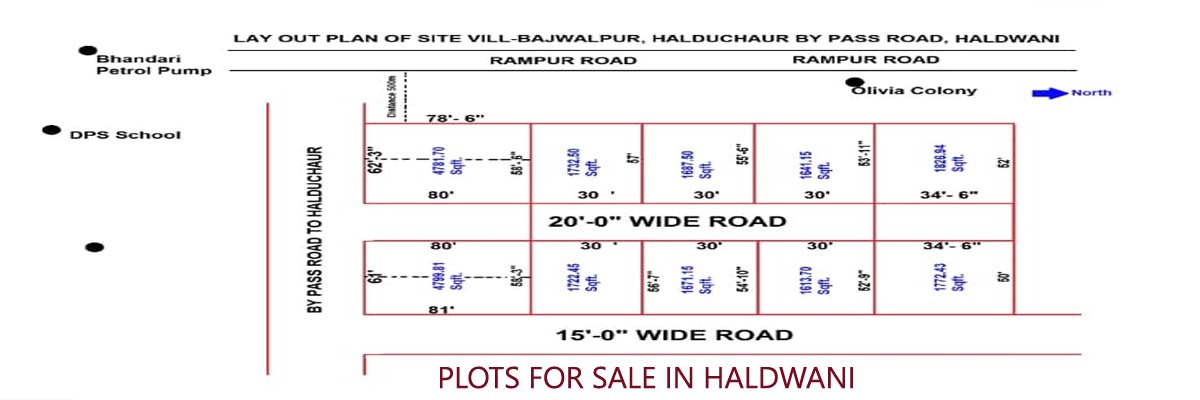 plots for sale in haldwani